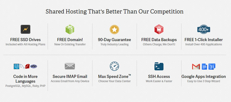 inmotion-shared-hosting-plan